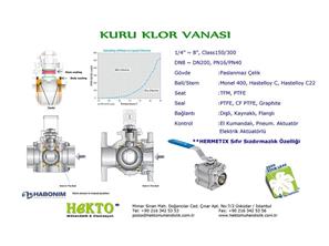 Kuru Klor Küresel Vana Chlorine CHLORINE Ball Valve