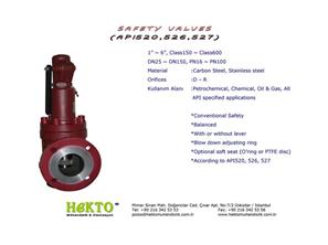 Safety Valves Emniyet Vanası 