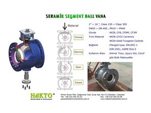 Seramik Segment Küresel Vana Ceramics Ball Valve CERAMICS