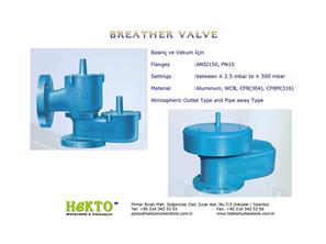 Breather Valve Vana Havakandırma Havalandırıcı Rahatlatıcı Emniyet Safety