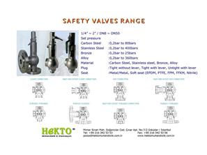 Safety Valves Range Lever Emniyet Vanası Kollu