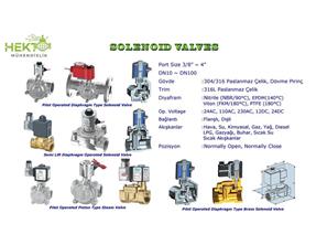 Solenoid Valves Vana Solonoid Namur  en